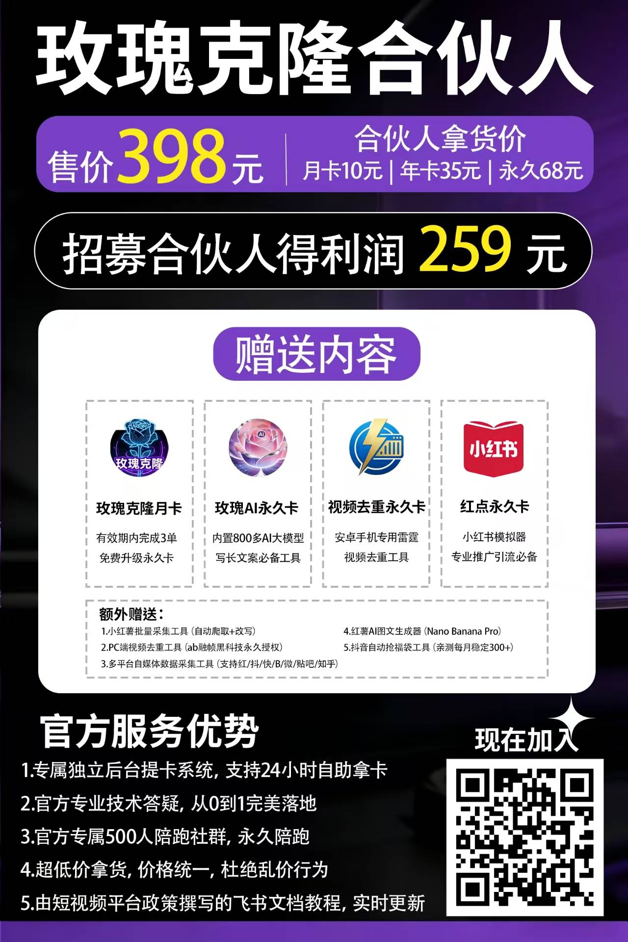 玫瑰克隆合伙人怎么赚钱？2026低成本 AI 工具代理收益全解析