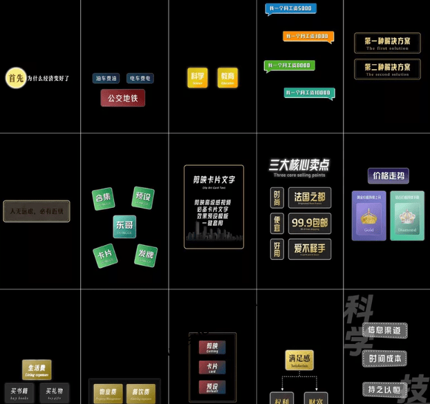 最新剪映高级感卡片文字预设！含小Lin说，等著名博主同款卡片模版，适用于各种视频，医疗，口播，vlog