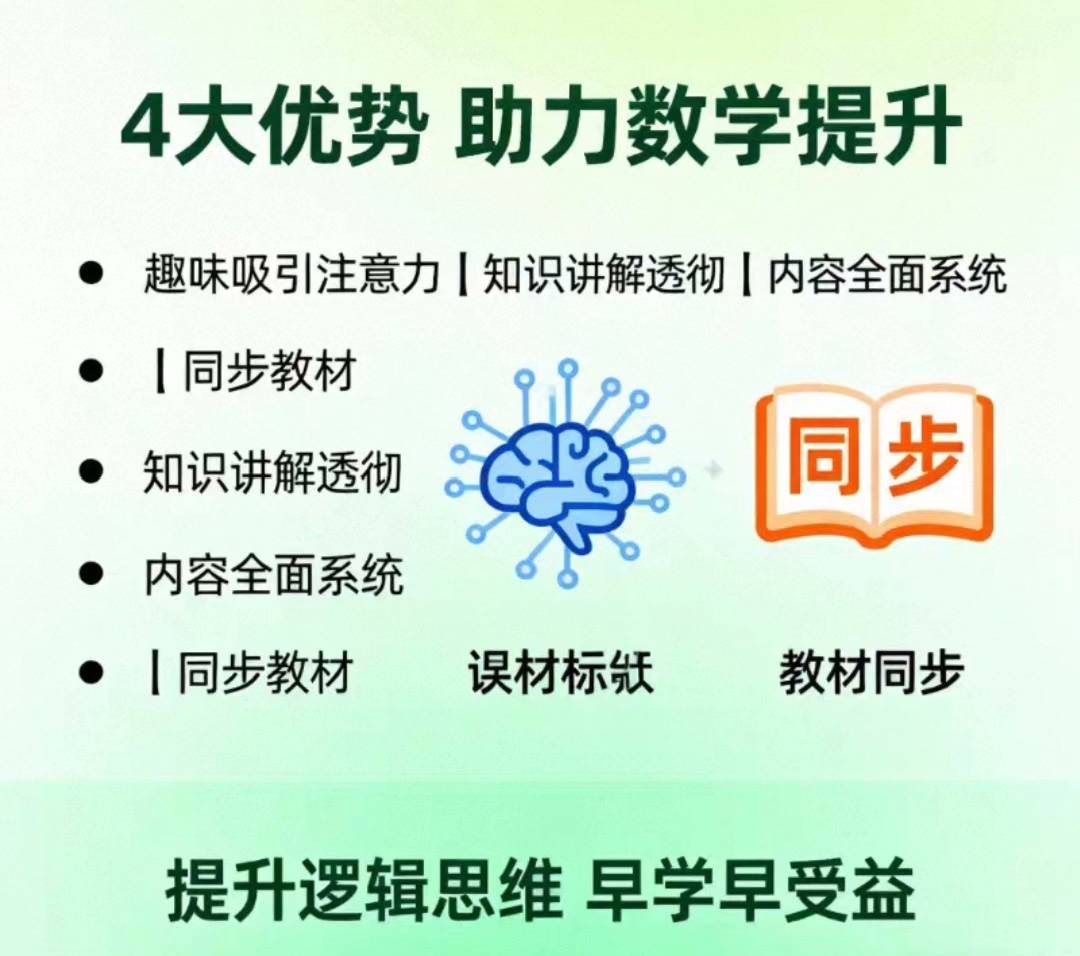 家长省心！小学 1-6 年级数学动画，827 集同步教材​，数学动画培训教程，1-6年级同步