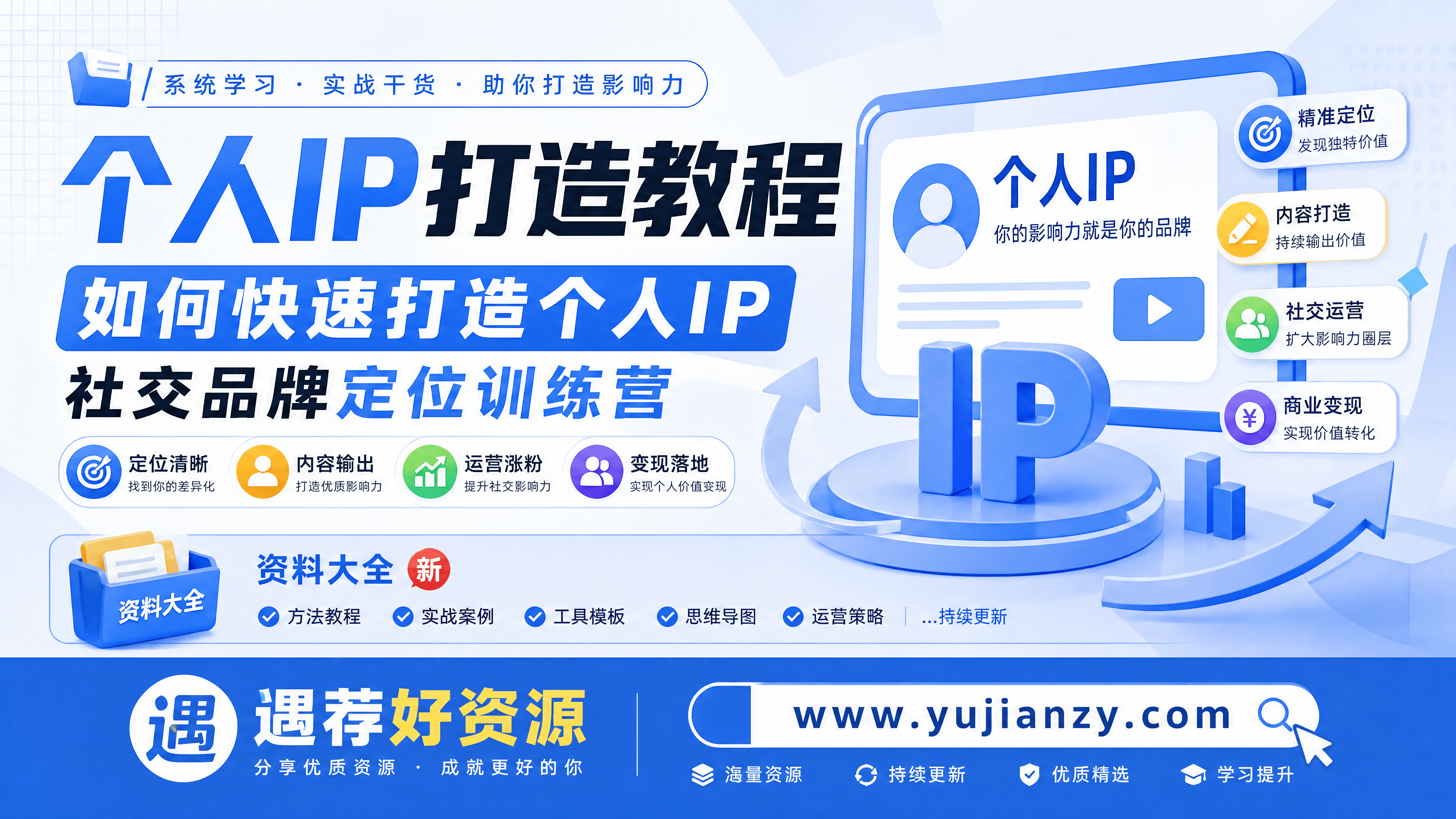 个人 IP 打造教程 从 0 到 1 社交品牌定位训练营资料