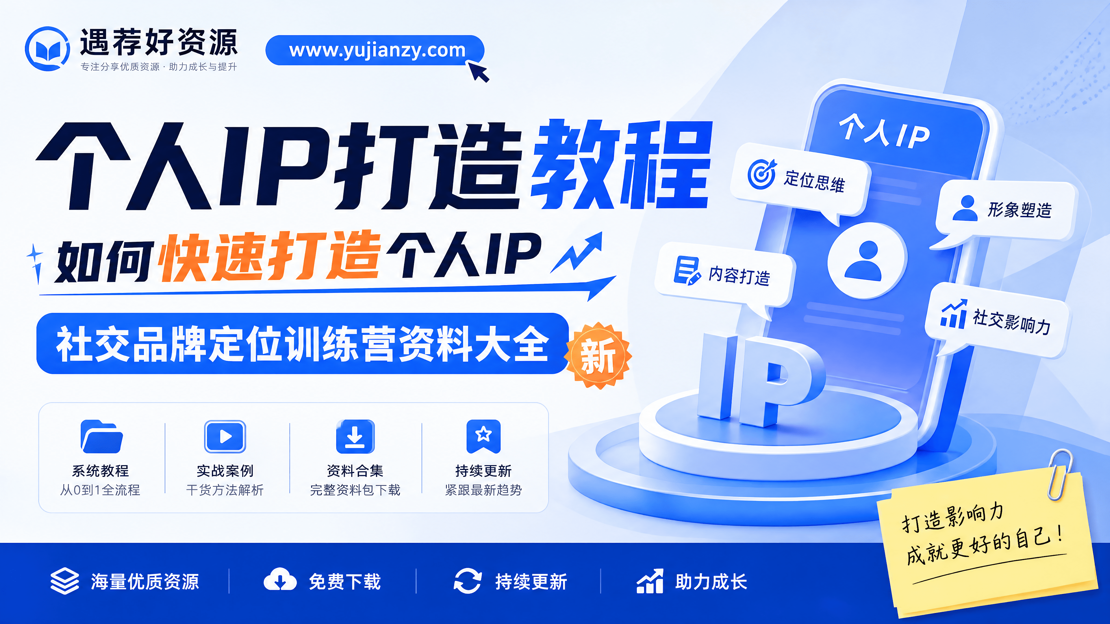 个人 IP 打造教程 从 0 到 1 社交品牌定位训练营资料